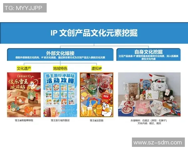 品牌联名新风潮:彩神Vll周边产品与知名品牌成功合作案例解析