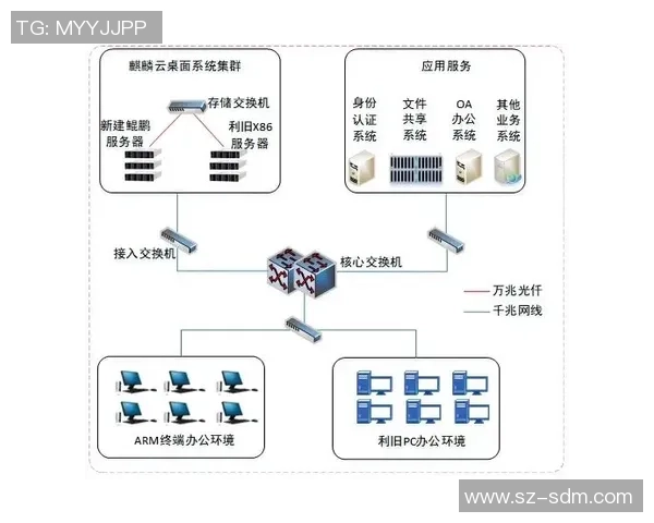 跨平台协同解决方案快盈VIII实现多终端无缝连接的创新探索